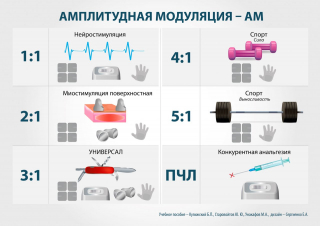СКЭНАР-1-НТ (исполнение 01)  в Серпухове купить Скэнар официальный сайт - denasvertebra.ru 